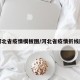 河北省疫情模板图/河北省疫情折线图