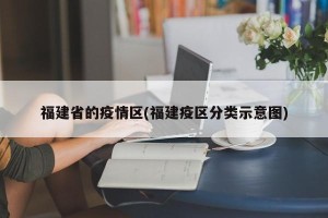 福建省的疫情区(福建疫区分类示意图)